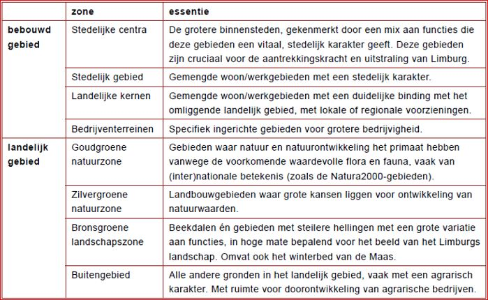 afbeelding "i_NL.IMRO.0983.BP201718PPMAASBR-VA01_0008.png"