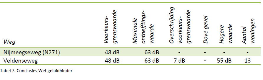afbeelding "i_NL.IMRO.0983.BP201803TEUNISW-VA01_0012.png"
