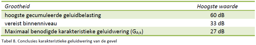 afbeelding "i_NL.IMRO.0983.BP201803TEUNISW-VA01_0013.png"