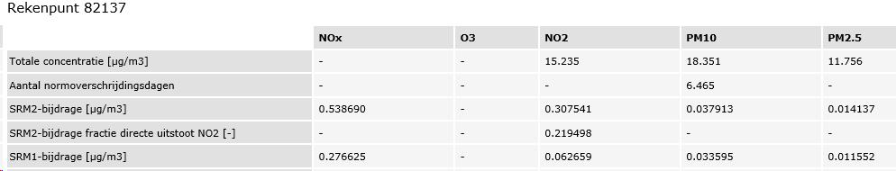 afbeelding "i_NL.IMRO.0983.BP201816MANRESA-VA01_0047.png"