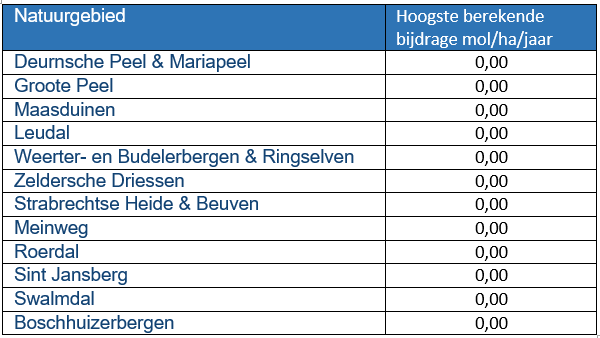 afbeelding "i_NL.IMRO.0983.BP201906KLAVER14-VA01_0019.png"