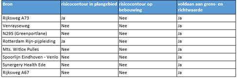 afbeelding "i_NL.IMRO.0983.BP201906KLAVER14-VA01_0020.jpg"