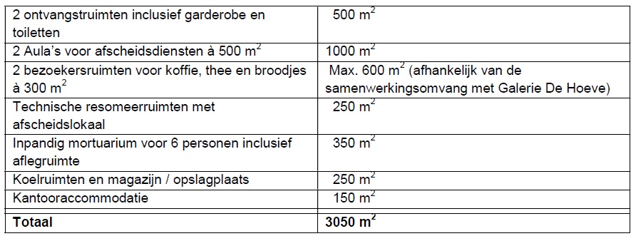 afbeelding "i_NL.IMRO.0983.BP202002ALBERTUSH-VA01_0012.jpg"