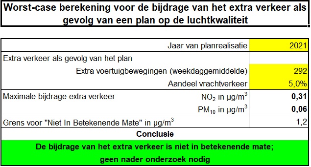 afbeelding "i_NL.IMRO.0983.BP202002ALBERTUSH-VA01_0024.jpg"