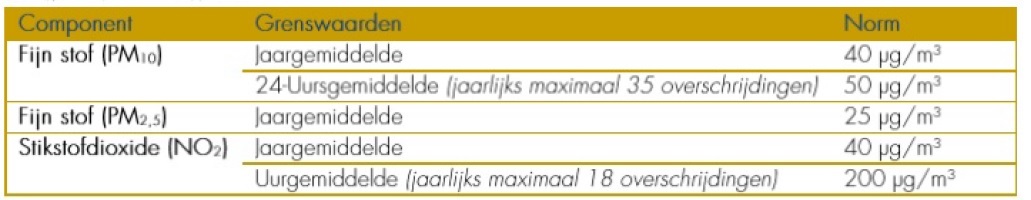 afbeelding "i_NL.IMRO.0983.BP202002ALBERTUSH-VA01_0025.jpg"