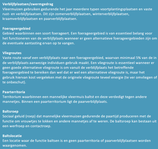 afbeelding "i_NL.IMRO.0983.BP202003VIERPAARDJ-VA01_0015.png"