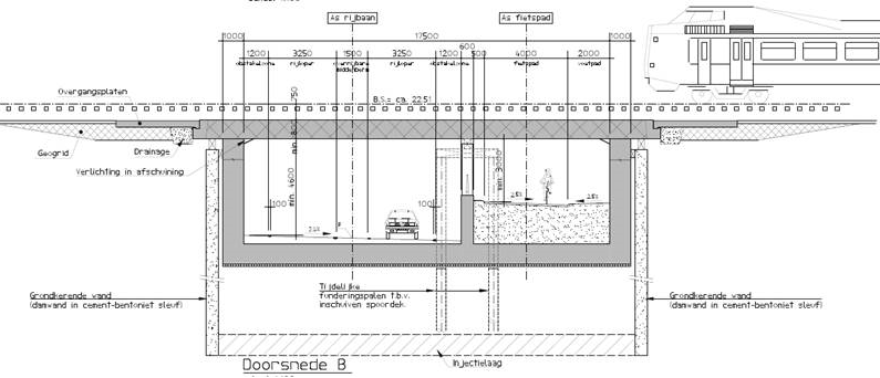 afbeelding "i_NL.IMRO.0983.BP202003VIERPAARDJ-VA01_0043.png"