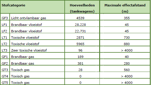 afbeelding "i_NL.IMRO.0983.BP202005TPWTRUCKP-VA01_0024.png"
