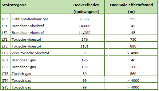 afbeelding "i_NL.IMRO.0983.BP202005TPWTRUCKP-VA01_0026.png"