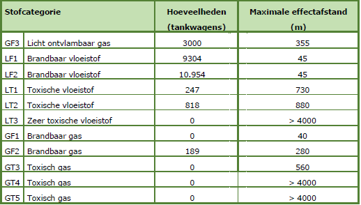 afbeelding "i_NL.IMRO.0983.BP202005TPWTRUCKP-VA01_0027.png"