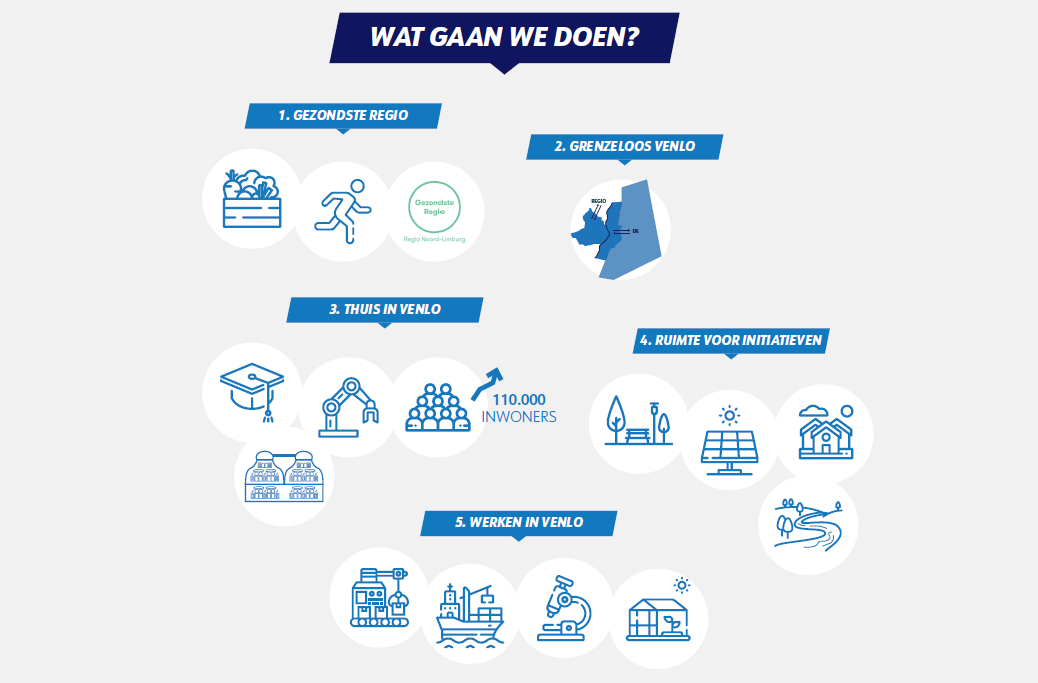 afbeelding "i_NL.IMRO.0983.BP202210INDUSTAPAR-VA01_0006.png"