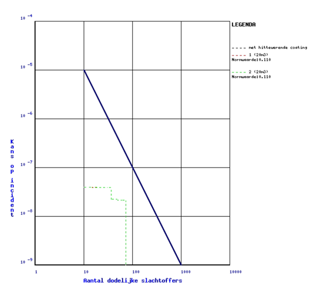 afbeelding "i_NL.IMRO.0983.OV201714GENOOI17C-VA01_0016.png"