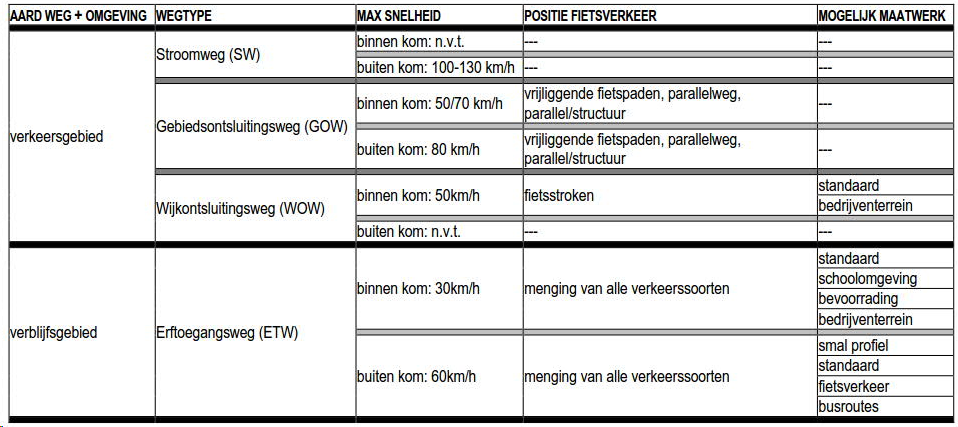 afbeelding "i_NL.IMRO.0984.BP13008-VG01_0012.png"