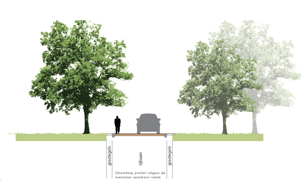 afbeelding "i_NL.IMRO.0984.BP17015-va01_0021.png"