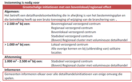 afbeelding "i_NL.IMRO.0984.BP17015-va01_0047.png"