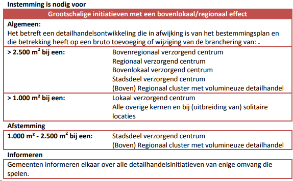 afbeelding "i_NL.IMRO.0984.BP17015-va01_0051.png"
