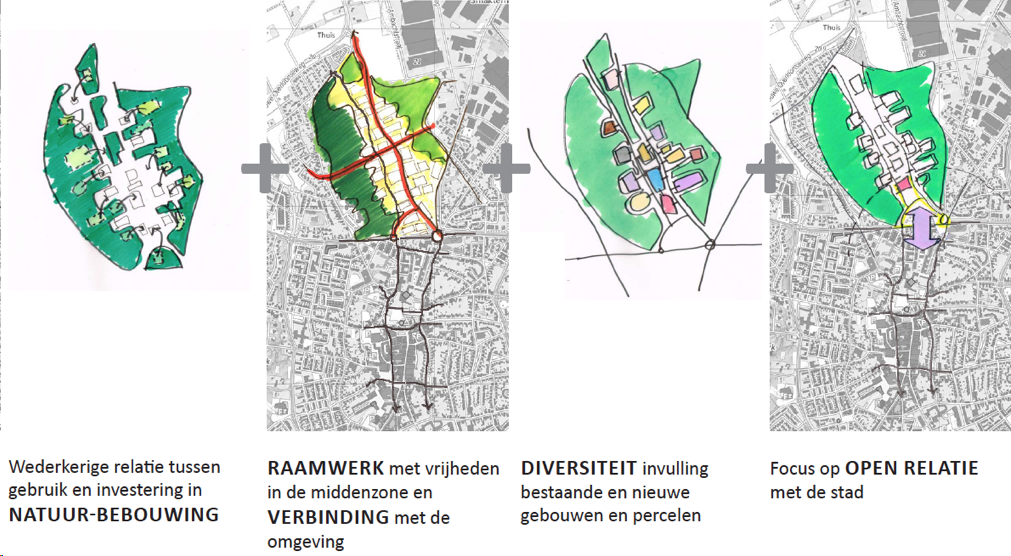 afbeelding "i_NL.IMRO.0984.BP17015-va01_0054.png"