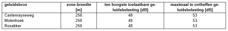 afbeelding "i_NL.IMRO.0984.BP17018-va01_0021.jpg"