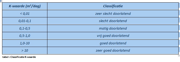afbeelding "i_NL.IMRO.0984.BP17018-va01_0027.jpg"