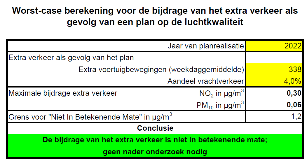 afbeelding "i_NL.IMRO.0986.BPOpenClubKlimmen-VG01_0008.png"