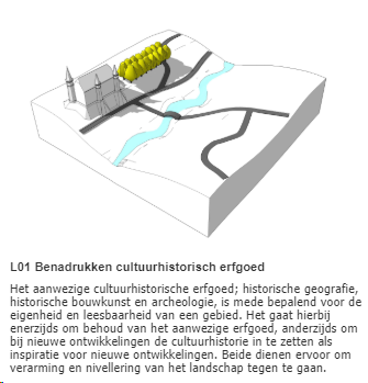 afbeelding "i_NL.IMRO.0986.FietsverbDaelsweg-VG01_0026.png"
