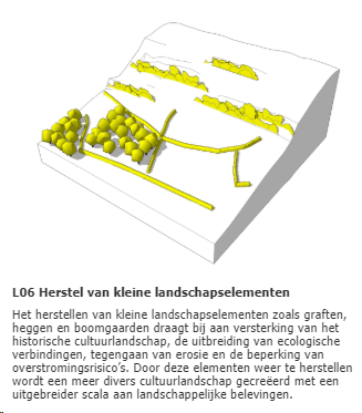 afbeelding "i_NL.IMRO.0986.FietsverbDaelsweg-VG01_0027.png"