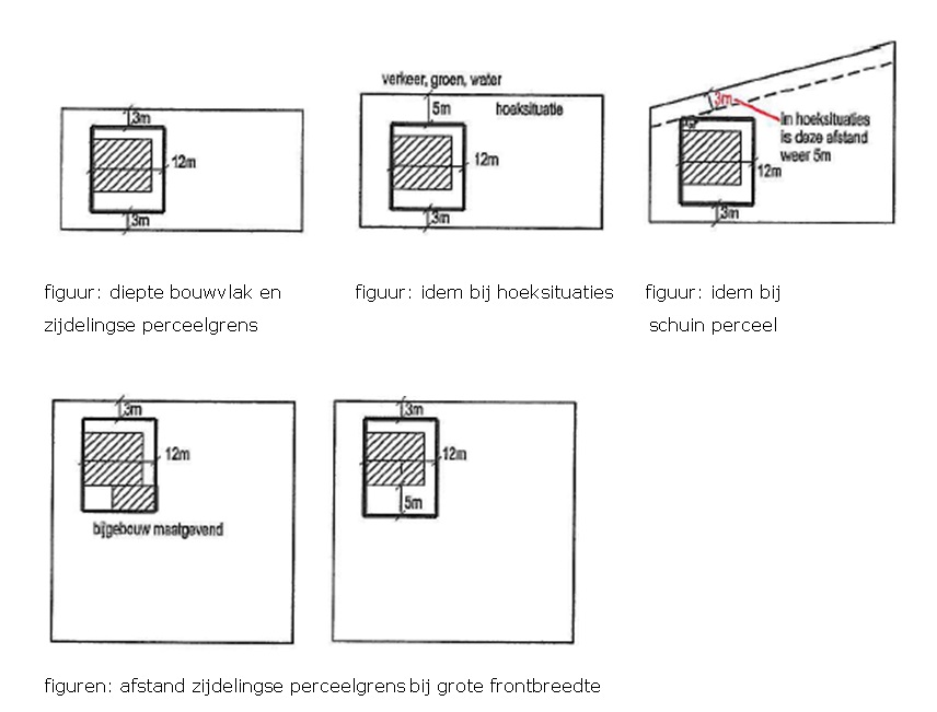afbeelding "i_NL.IMRO.0988.BPKapelheuvelstr-VA01_0014.jpg"