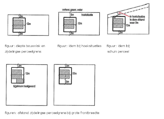 afbeelding "i_NL.IMRO.0988.BPRoermondsewg7779-VA01_0018.png"