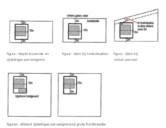 afbeelding "i_NL.IMRO.0988.BPVeldstraat73-VA01_0016.png"