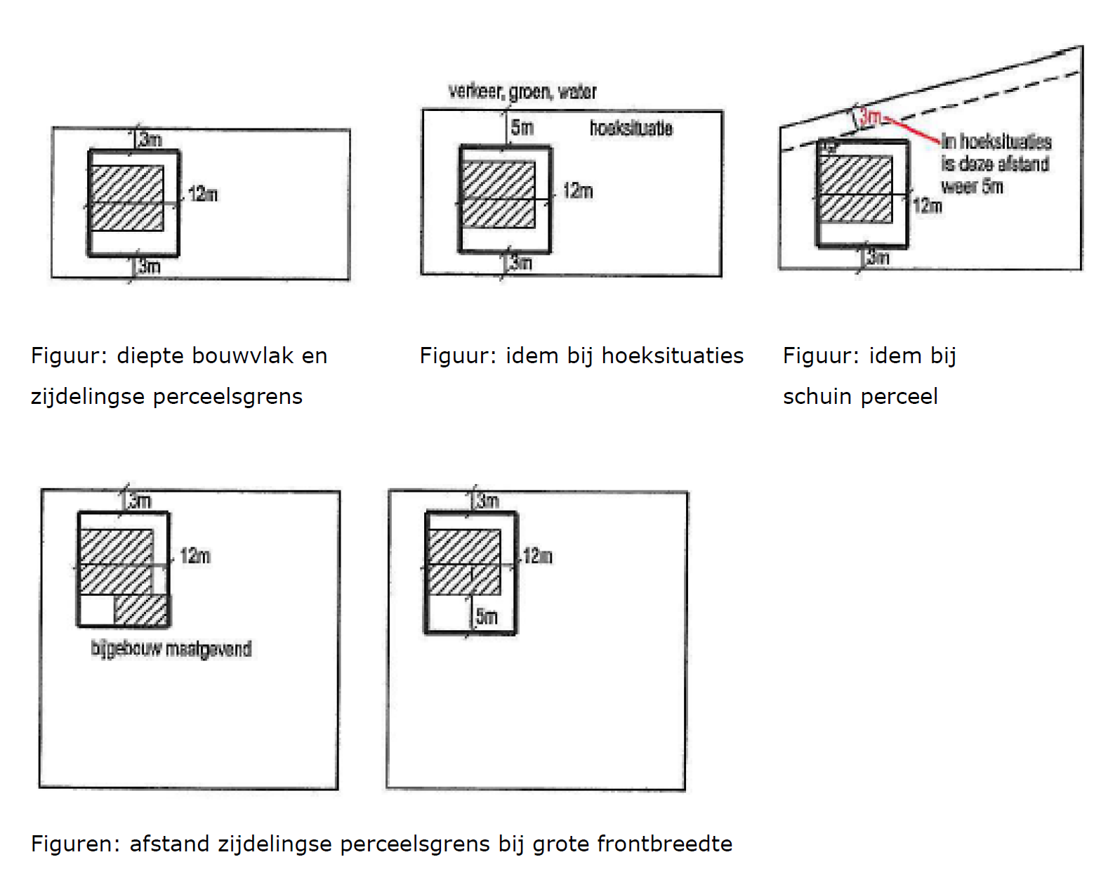 afbeelding "i_NL.IMRO.0988.BPWoongebieden2019-GU01_0012.png"