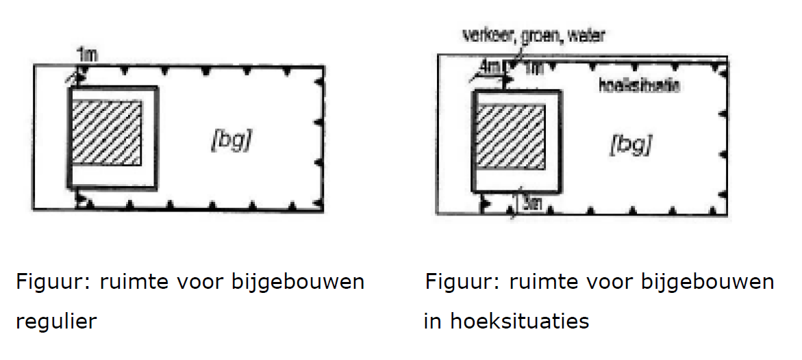 afbeelding "i_NL.IMRO.0988.BPWoongebieden2019-GU01_0013.png"