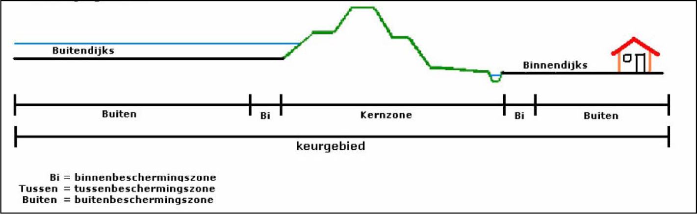 afbeelding "i_NL.IMRO.0995.BP00031-VG01_0045.png"