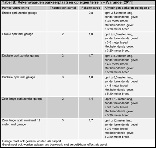 afbeelding "i_NL.IMRO.0995.BP00093-VG01_0001.jpg"