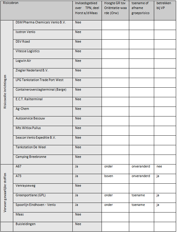afbeelding "i_NL.IMRO.1507.BPHMKlaver6b-VA01_0010.png"