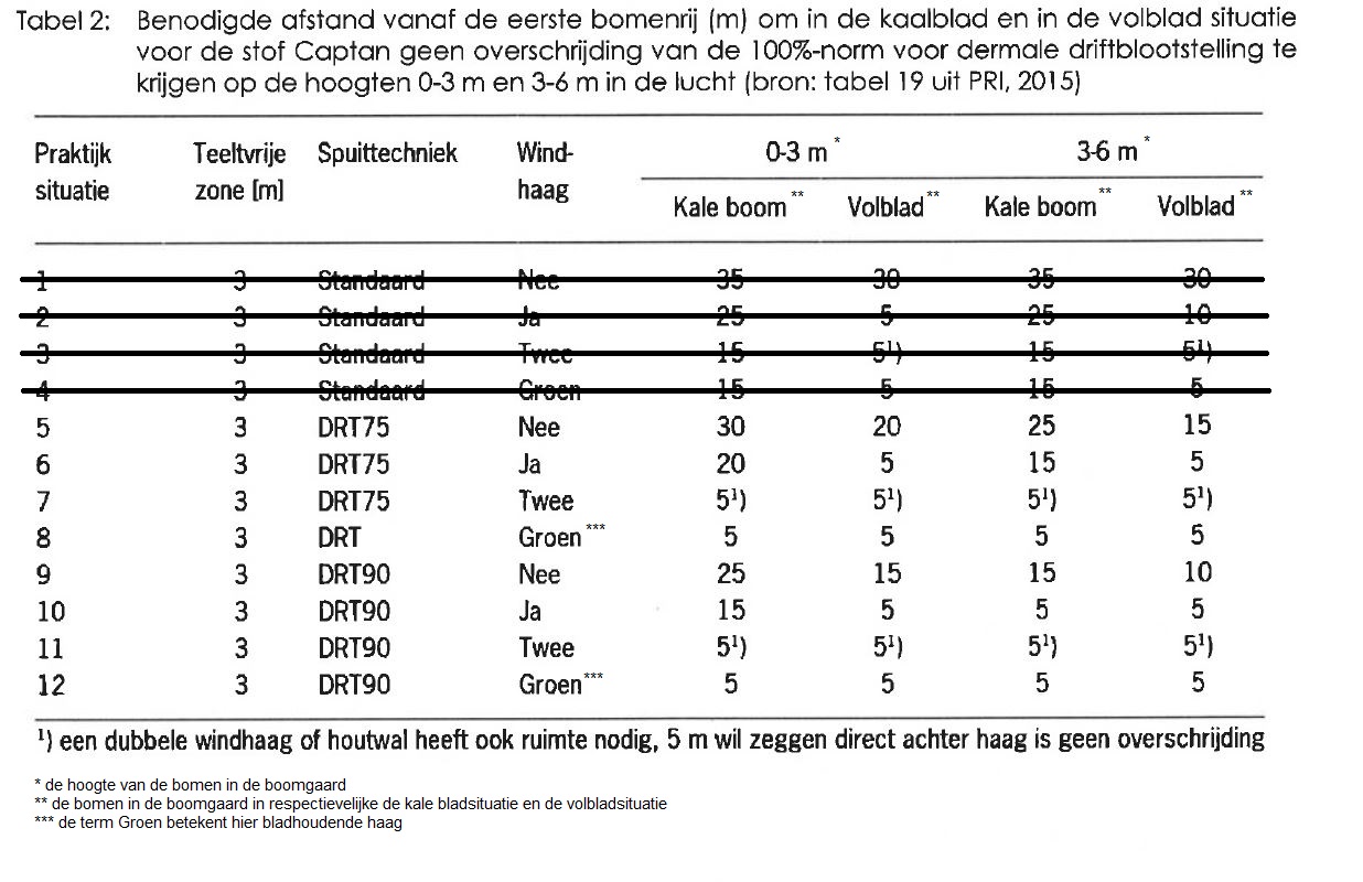 afbeelding "i_NL.IMRO.1507.HMHERZIENINGBG2019-BPV1_0003.jpg"