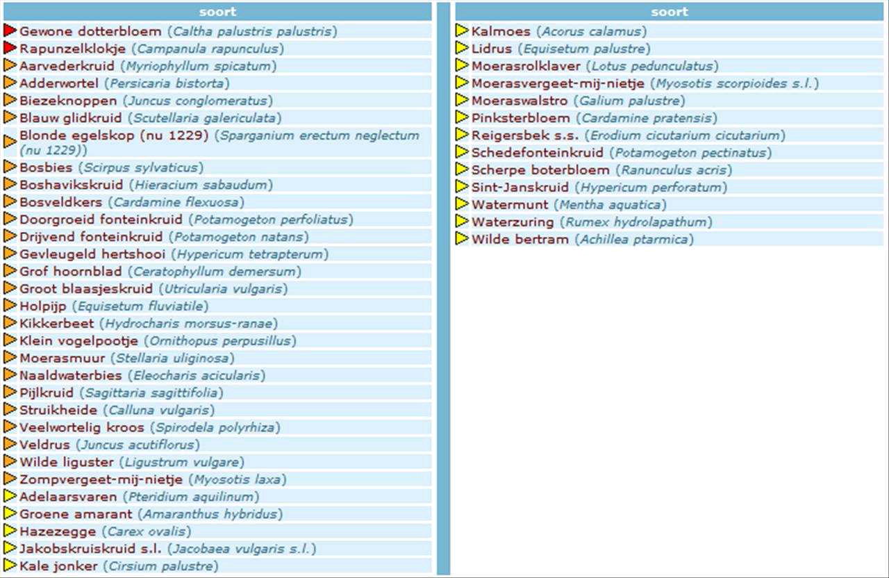 afbeelding "i_NL.IMRO.1507.PBTROVERDEBEEK1A-OH01_0013.png"