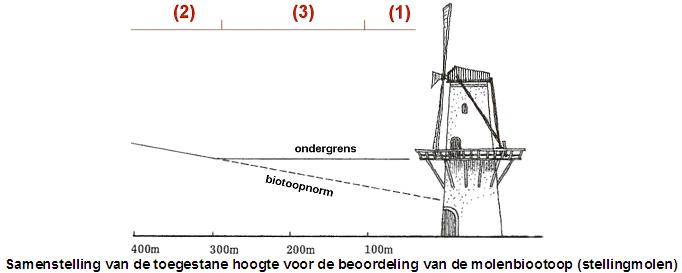 afbeelding "i_NL.IMRO.1509.BP000030-DE01_0002.jpg"