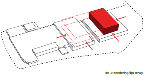 afbeelding "i_NL.IMRO.1509.BP000115-VA01_0026.png"