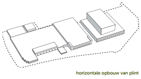 afbeelding "i_NL.IMRO.1509.BP000115-VA01_0031.png"