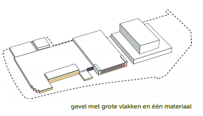 afbeelding "i_NL.IMRO.1509.BP000115-VA01_0032.png"