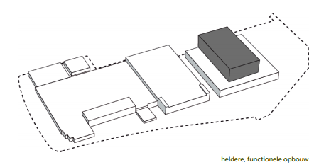 afbeelding "i_NL.IMRO.1509.BP000115-VA01_0034.png"