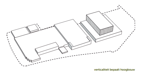 afbeelding "i_NL.IMRO.1509.BP000115-VA01_0035.png"