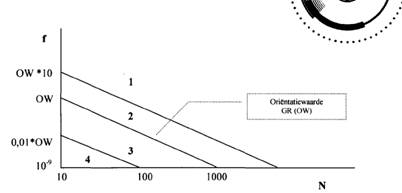 afbeelding "i_NL.IMRO.1525.BP2011SAS04003-0401_0020.jpg"