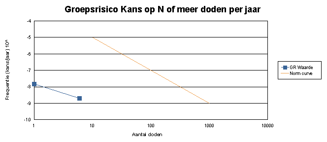 afbeelding "i_NL.IMRO.1525.BP2011SAS04004-0401_0011.png"