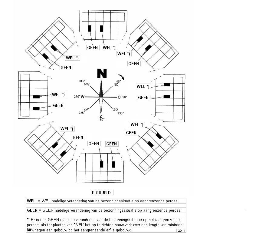 afbeelding "i_NL.IMRO.1525.BP2011SAS06002-0501_0024.jpg"