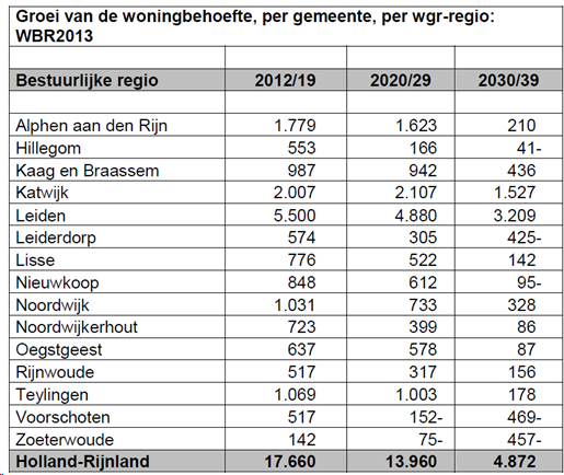 afbeelding "i_NL.IMRO.1525.BP2011WAR10001-0401_0013.png"