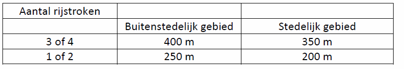 afbeelding "i_NL.IMRO.1525.BP2013VHT07002-0401_0006.png"