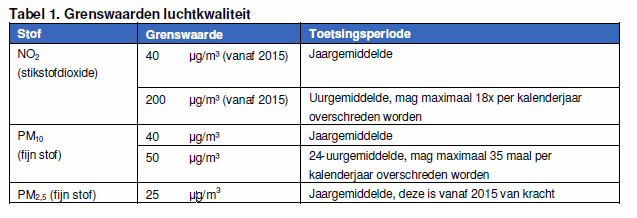 afbeelding "i_NL.IMRO.1525.BP2013VHT07002-0401_0007.png"