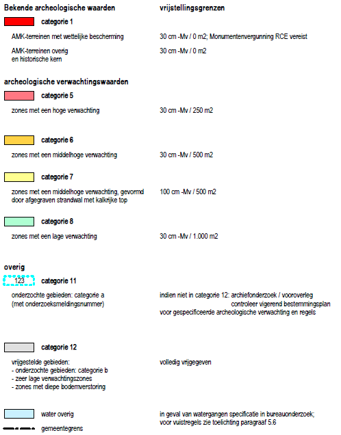 afbeelding "i_NL.IMRO.1525.BP2013VHT07002-0401_0009.png"