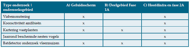 afbeelding "i_NL.IMRO.1525.BP2013VHT07003-0401_0003.jpg"